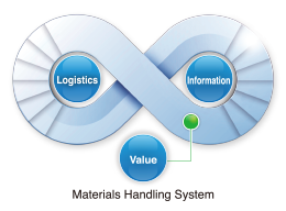 Corporate philosophy