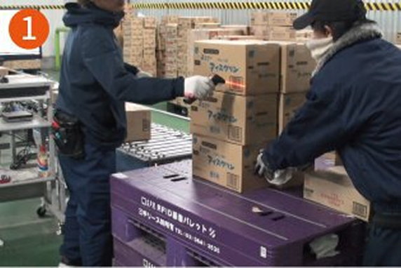 Scanning the barcode on the case at the conveyor entry point