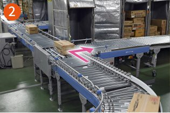 Three high-speed transfer machines sort by destination